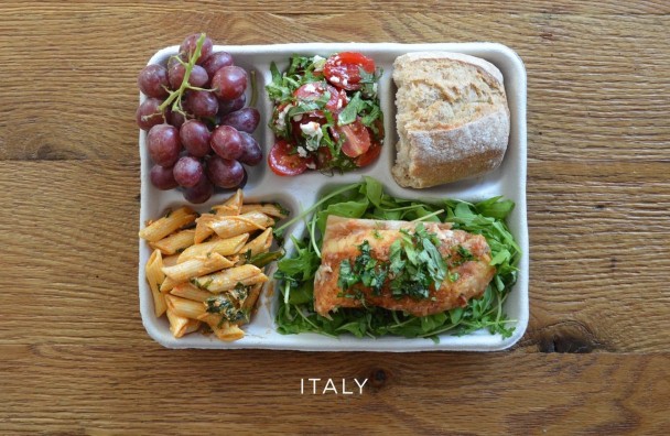 Školské obedy v rôznych krajinách